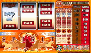 Casino Spiele Free Spirit Wheel Of Wealth Online Kostenlos Spielen