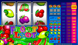 Froot Loot Spielautomat Kostenlos Spielen