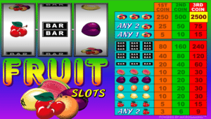 Casino Spiele Fruit Slots Online Kostenlos Spielen