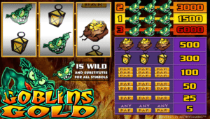 Spielautomat Goblins Gold Online Kostenlos Spielen