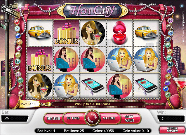 Kostenlos Spielautomat Hot City Online