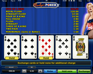Video Poker Marilyns Poker Online Kostenlose Spielen
