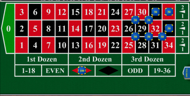 Casino SPiele Globe Roulette Online Kostenlos Spielen