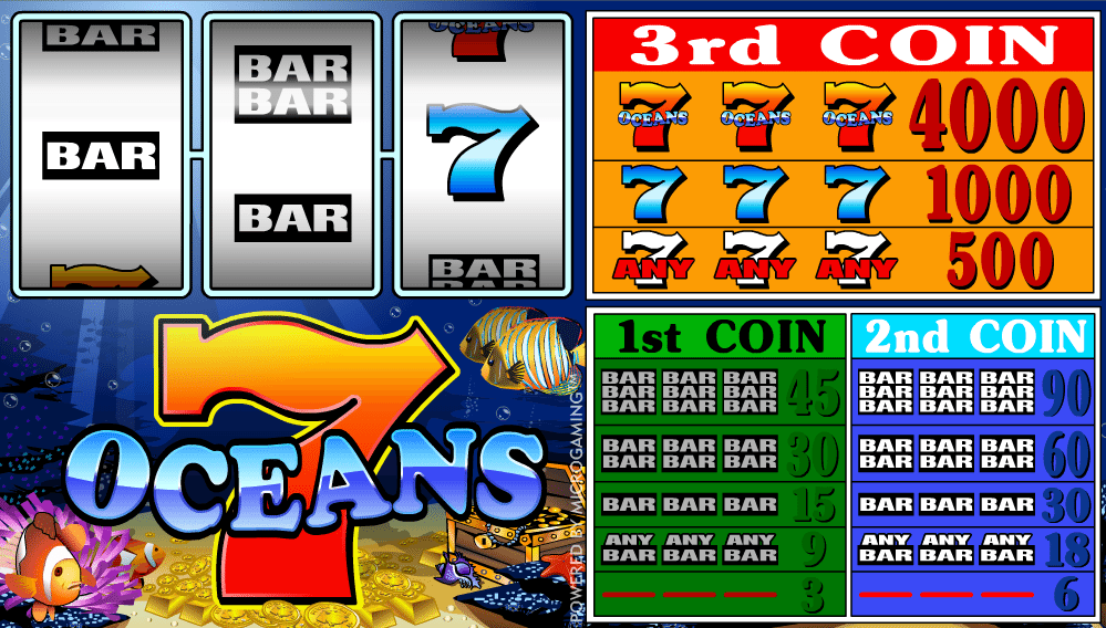 Kostenlose Spielautomat 7 Oceans Online