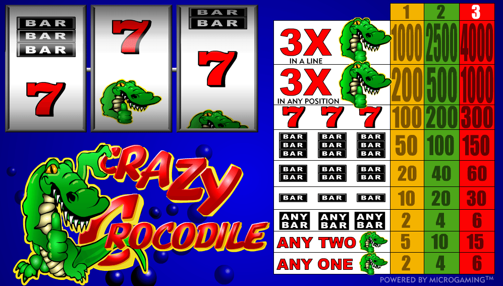 Casino Spiele Crazy Crocodile Online Kostenlos Spielen