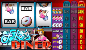Spielautomat Flos Diner Online Kostenlos Spielen
