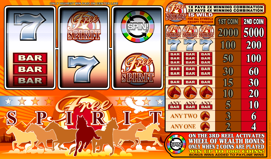 Casino Spiele Free Spirit Wheel Of Wealth Online Kostenlos Spielen