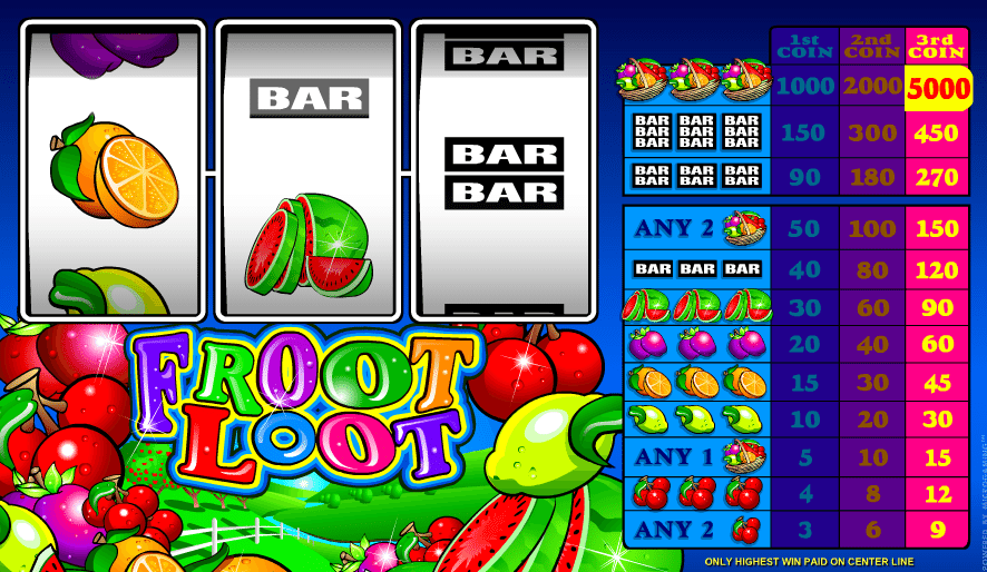 Froot Loot Spielautomat Kostenlos Spielen