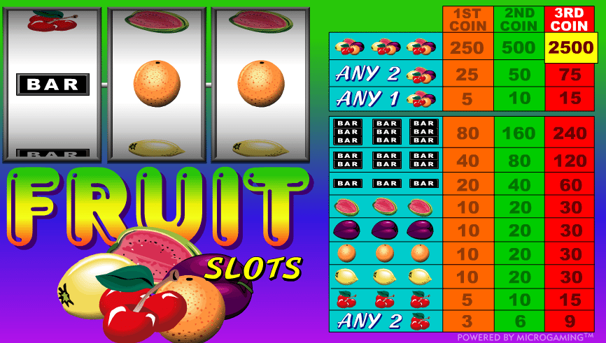Casino Spiele Fruit Slots Online Kostenlos Spielen