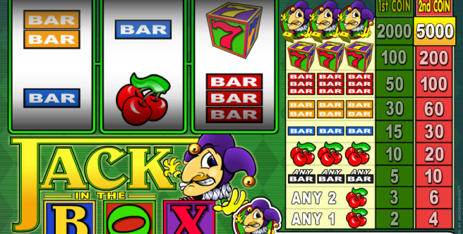 Kostenlose Spielautomat Jack in the Box Online