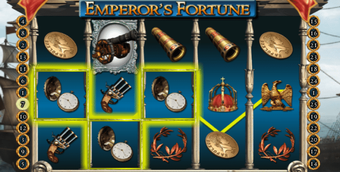 Spielautomat Emperors Fortune Online Kostenlos Spielen