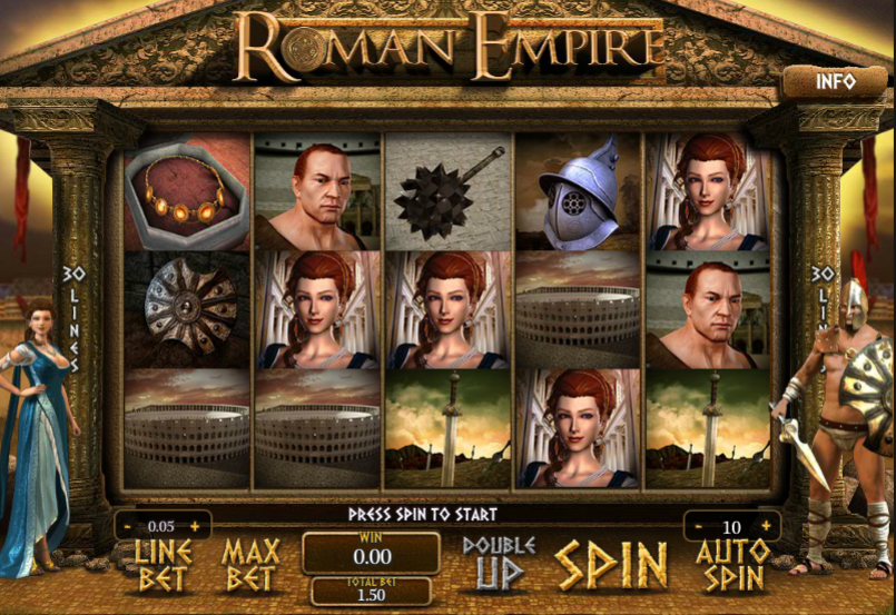 Roman Empire Gameplay